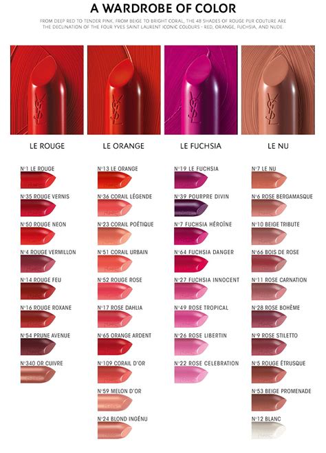 ysl new lipstick 2020|YSL lipstick color chart.